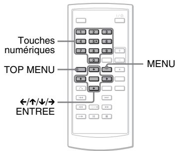 SONY DVP-FX875 - Utilisation du menu du DVD - 1