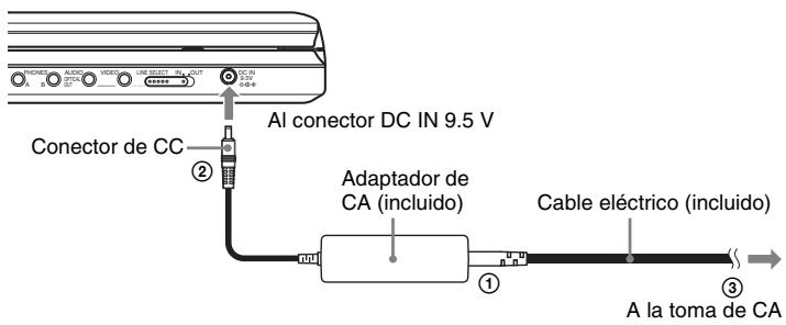 SONY DVP-FX875 - Conexión del adaptor de CA - 1