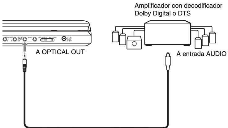 SONY DVP-FX875 - Para enviar la seals de audio analógica a un amplificador (receptor) - 1