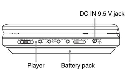 SONY DVP-FX875 - Charging the battery pack - 1