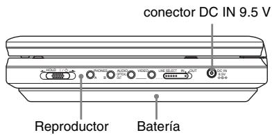SONY DVP-FX875 - Carga de la bateria - 1