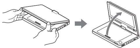 SONY DVP-FX875 - Drehen des LCD-Bildschirms - 1