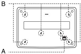 SONY DVP-FX875 - Unterseite des Players - 1