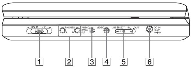 SONY DVP-FX875 - Ansicht von rechts - 1
