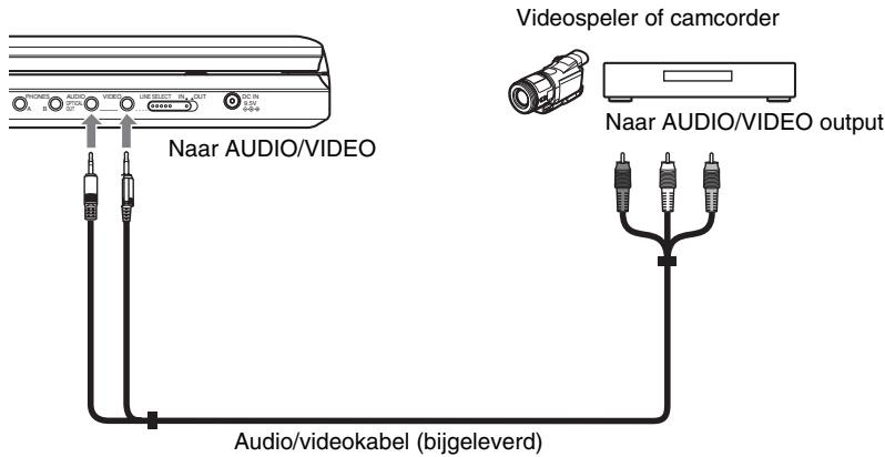 SONY DVP-FX875 - Aansluiten op Videospeler of Camcorder - 1