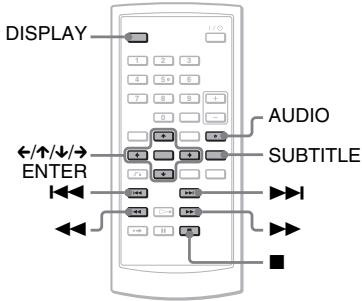 SONY DVP-FX875 - DivX Videobestanden Afspelen DATA CD DATA D - 1
