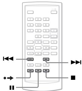 SONY DVP-FX875 - Operazioni di riproduzione aggintive - 1