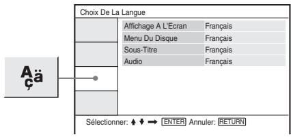SONY DVP-FX875 - Configuration de la langue de l'affichage et de la bande son (Choix De La Langue) - 1