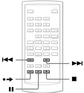 SONY DVP-FX875 - Otras operaciones de reproduccion - 1