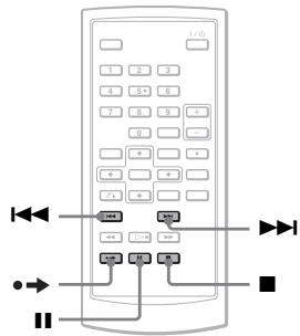 SONY DVP-FX875 - Opérations de lecture supplémentaires - 1