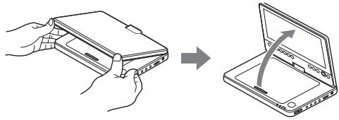 SONY DVP-FX875 - Het LCD-paneler braien - 1