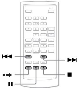 SONY DVP-FX875 - extra afspeelbewerkingen - 1