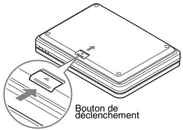 SONY DVP-FX875 - Pour enlever la batterie - 1