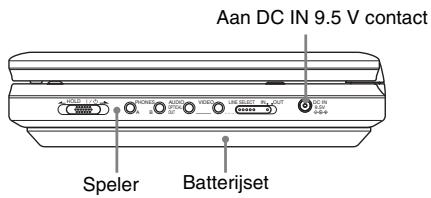 SONY DVP-FX875 - De batterijset installeren - 1