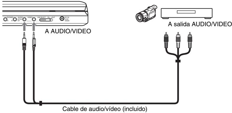 SONY DVP-FX875 - Conexión al reproductor de video o a videocamara - 1