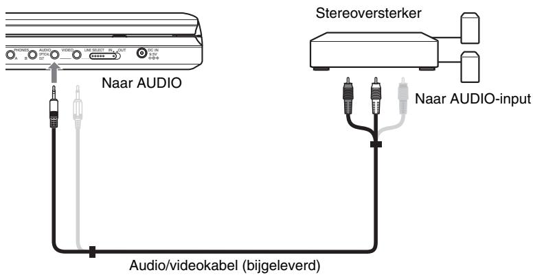 SONY DVP-FX875 - Voorbeeld 1 - 1