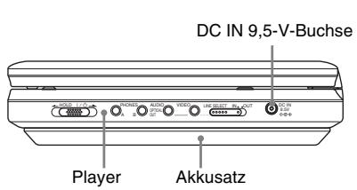 SONY DVP-FX875 - Aufladen des Akkusatzes - 1