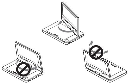 SONY DVP-FX875 - Rotating the LCD panel - 2