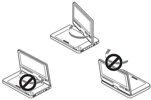 SONY DVP-FX875 - Rotazione del pannello LCD - 2