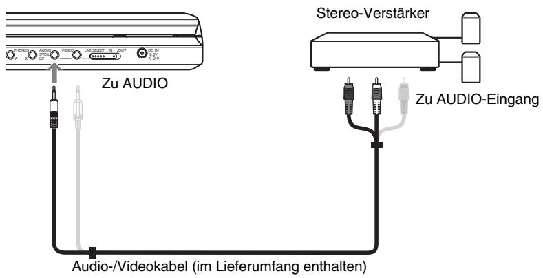 SONY DVP-FX875 - Beispiel 1 - 1