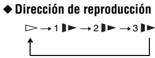 SONY DVP-FX875 - Visualización fotografia a fotografia (Reproducción lenta) - 1