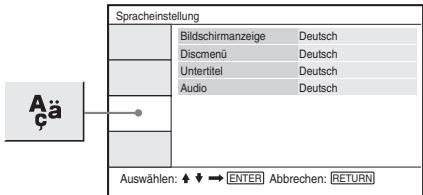 SONY DVP-FX875 - (Spracheinstellung) - 1
