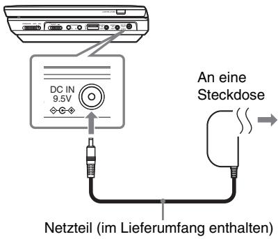 SONY DVP-FX950 - Schlieben Sie das Netzeil an. - 1