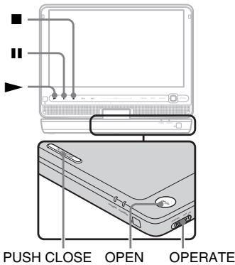 SONY DVP-FX950 - Lecture de disques - 1