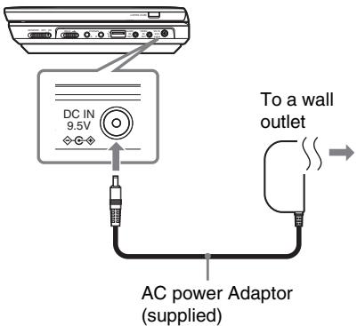 SONY DVP-FX950 - Connect the AC power adaptor. - 1
