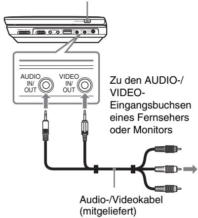 SONY DVP-FX950 - Spaß mit Bildern an einem angeschlossenen Fernseher - 1
