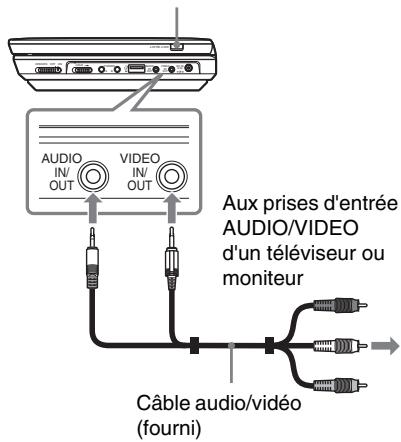 SONY DVP-FX950 - 1 - 1