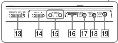 SONY DVP-FX950 - Lecteur - 2