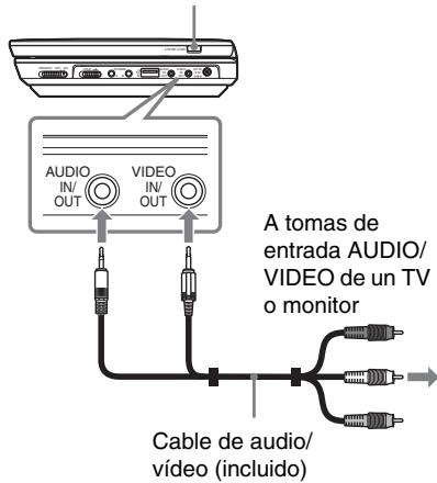 SONY DVP-FX950 - Visualización de imagenes en un TV conectado - 1
