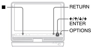 SONY DVP-FX950 - Utilizzato della visualizzazione Impostazione - 1