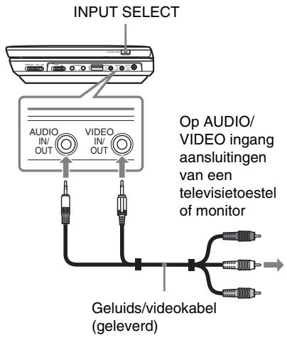 SONY DVP-FX950 - Genieten van beelden op een aangesloten televisietoestel - 1