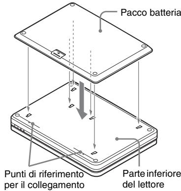 SONY DVP-FX950 - Collegare il pacco batteria allettore. - 1