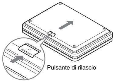 SONY DVP-FX950 - Per rimuovere il pacco batteria - 1