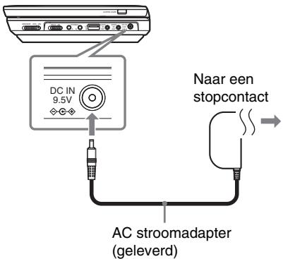 SONY DVP-FX950 - De AC stroomadapter aansluten. - 1