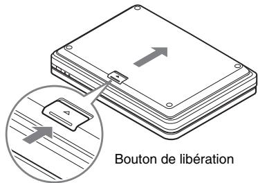 SONY DVP-FX950 - Pour retireur le bloc-batterie - 1