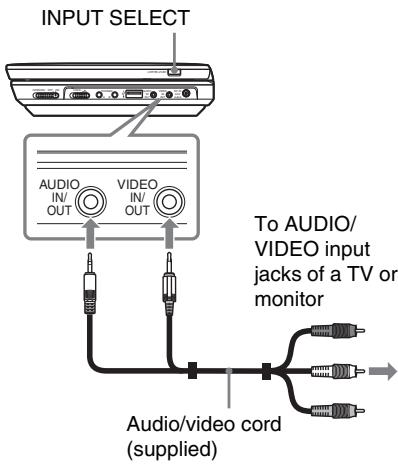 SONY DVP-FX950 - Enjoying images on a connected TV - 1