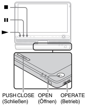 SONY DVP-FX950 - Wiedergabe von Disks - 1