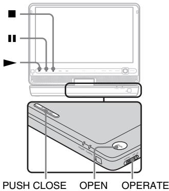 SONY DVP-FX950 - Playing Discs - 1