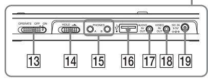 SONY DVP-FX950 - Gids voor de onderdelen en bedieningselementen - 2