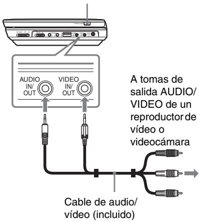 SONY DVP-FX950 - Conecte el reproductor a su reproductor de video o videocamara usingo el cable de audio/video (incluido). - 1