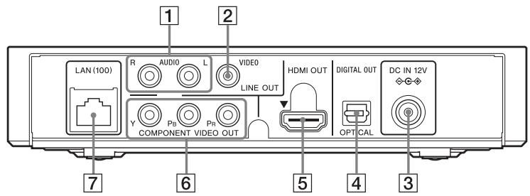 SONY SMP-N100 - Rückwand - 1