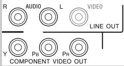 SONY SMP-N100 - Anschlieben an Ihr Fernsehgerät - 6