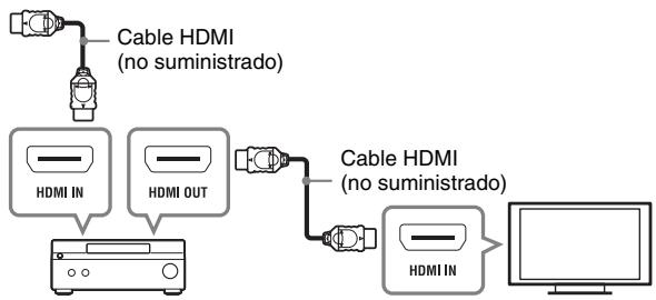 SONY SMP-N100 - Conexión a su amplificador (receptor) de audio y video - 3