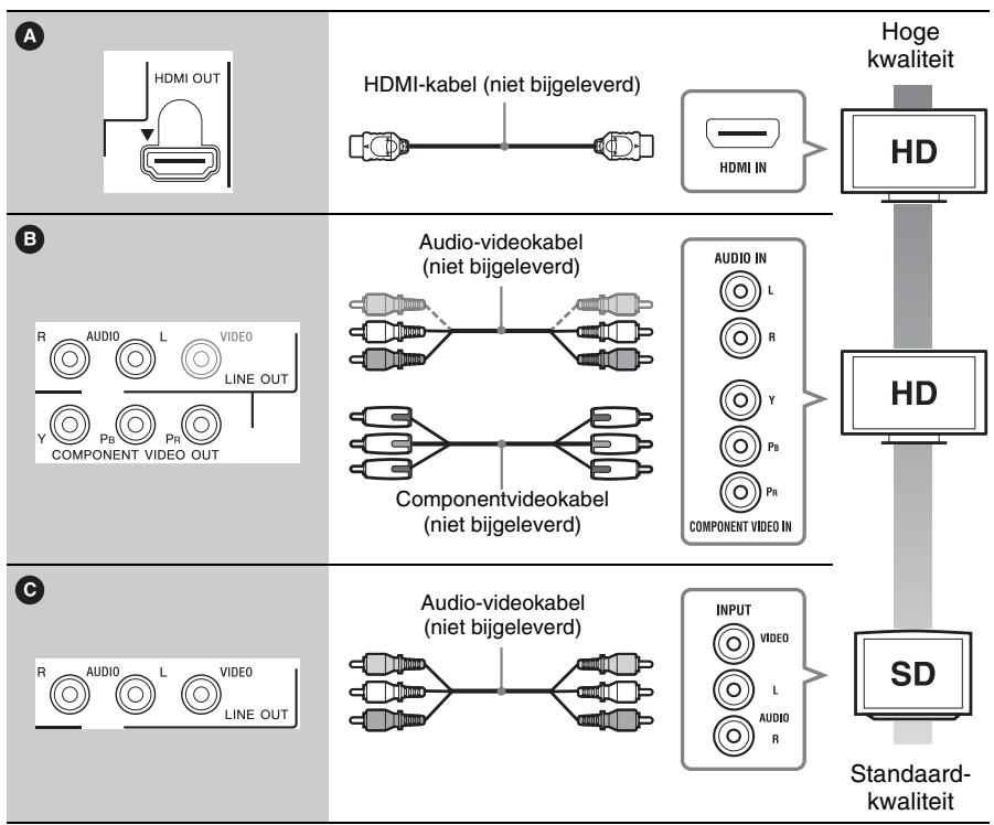 SONY SMP-N100 - Aansluiten op uw tevisie - 2