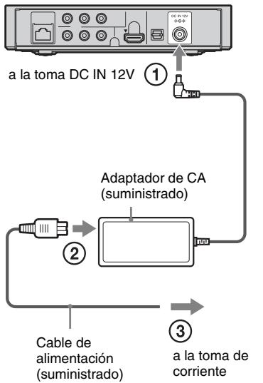 SONY SMP-N100 - Conecte el adaptor de CA suministrado y un cable de alimentación en el order numérico que se muestra a continuación. - 1
