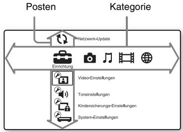SONY SMP-N100 - Home-MENU-Anzeige - 1